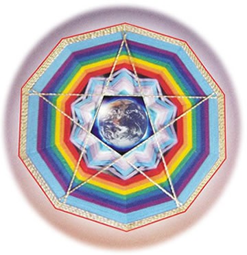      Os curadores da Nova Era - Tautte